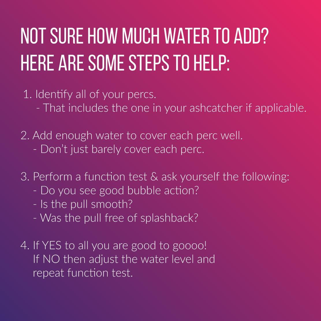 water test for bongs & dab rigs - Cloud Cat